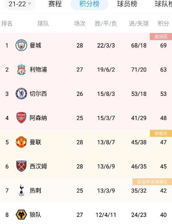 二区视频在线