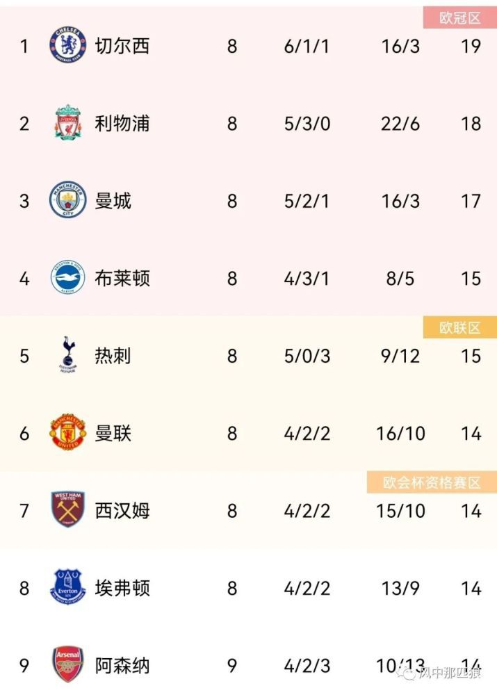 日韩毛片最新看