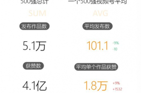 吃瓜娱乐酱头像,娱乐酱头像下的欢乐时光